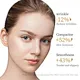Anti-aging Masks