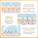 Anti-Wrinkle Masks